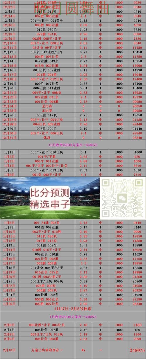 世界杯买球官网临场数据如何快速判断实用指南