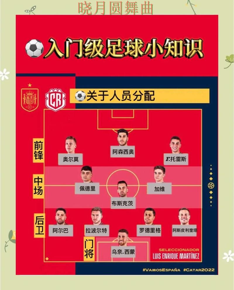 世界杯投注网站西班牙比赛热门玩法解析 世界杯投注网站西班牙比赛热门玩法解析