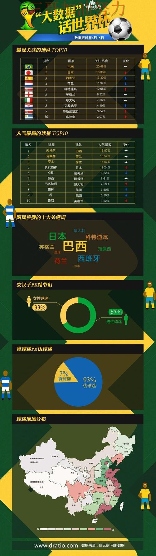 世界杯投注平台合集哪个好？围绕数据分析+直播体验做一次揭秘（世界杯赛事中心）